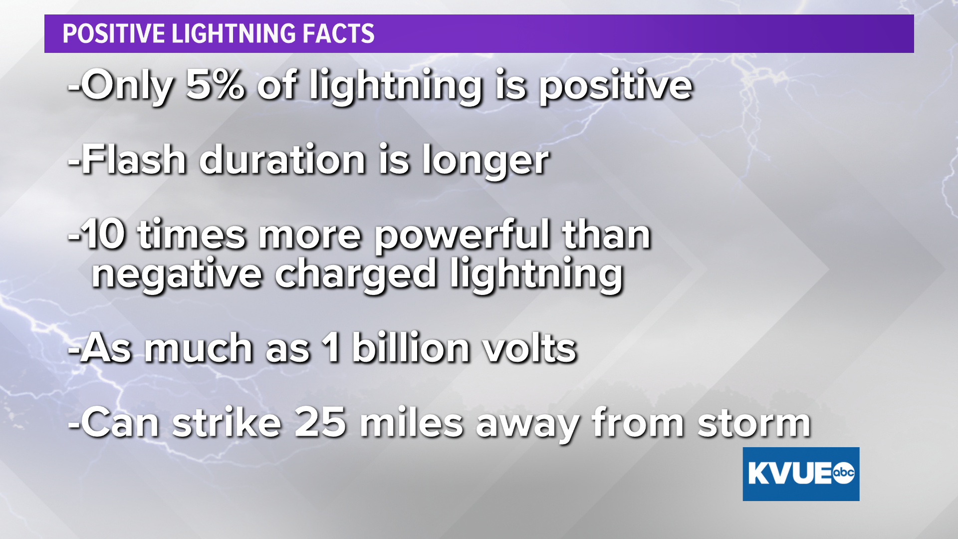 what-is-a-positive-lightning-strike-kvue