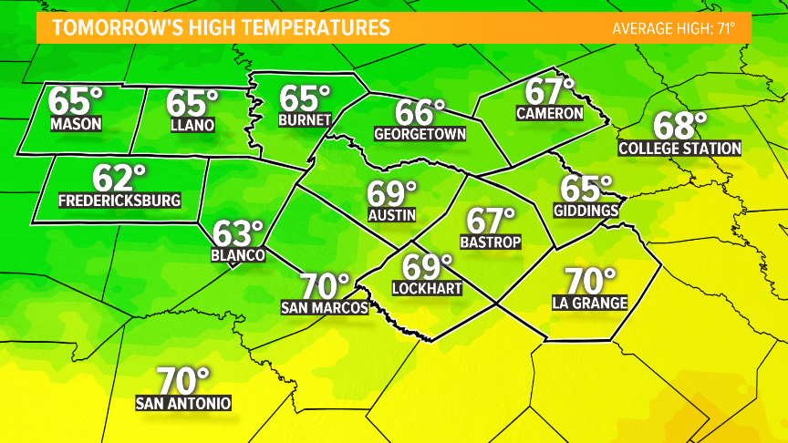What the heat? Summer-like temperatures in Central Texas Saturday ...